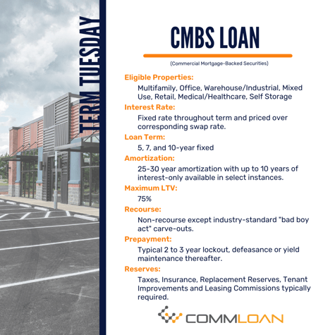 CMBS