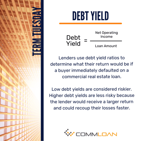 Debt Yield