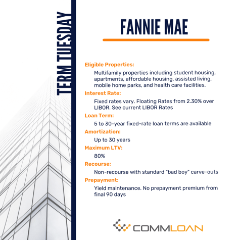 Fannie Mae-1