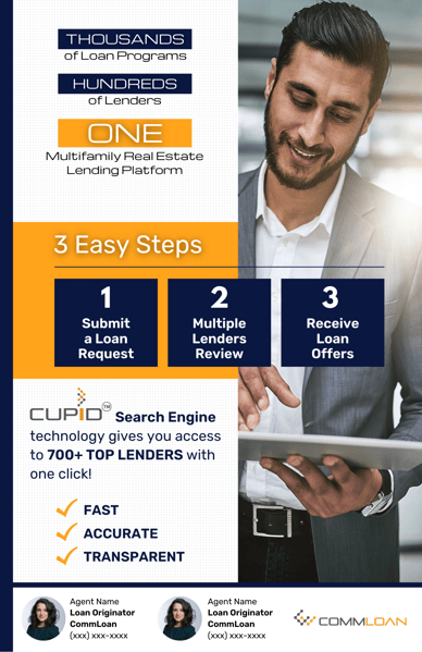 CommLoan Marketing Flyer