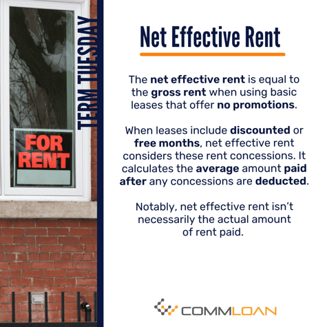 Net Effective Rent