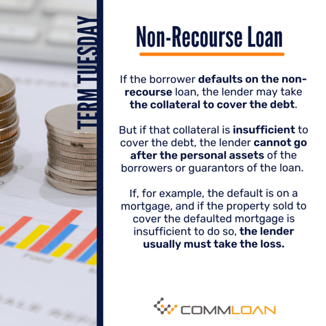 Non-recourse Loan 