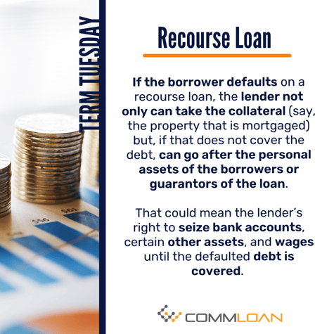 Recourse Loan 