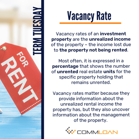 Vacancy Rate